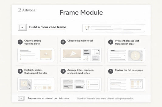 Artivona Frame Module guide for building a clear case frame on a light gray background