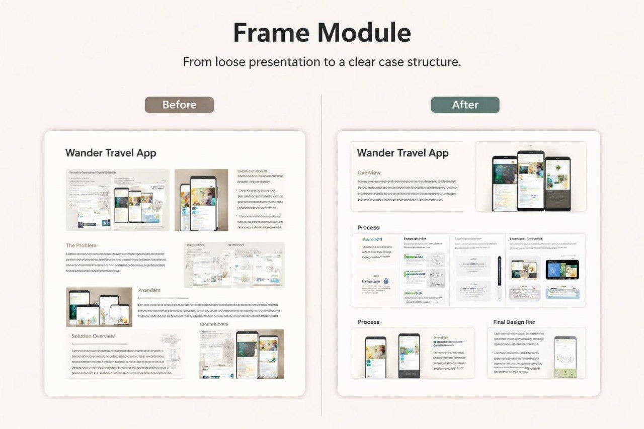 Comparison of 'Before' and 'After' design for Wander Travel App on a white background