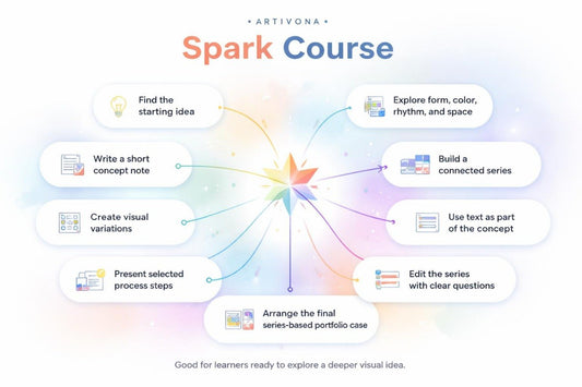 Artivona Spark Course diagram with colorful design elements on a white background